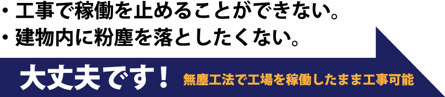 ・工事で稼働を止めることができない。・建物内に粉塵を落としたくない→　大丈夫です！