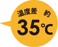 温度差　約35℃